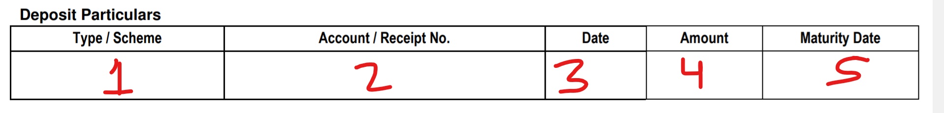 Indian bank nomination form kaise bhare - Bank Fiber